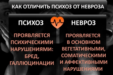 Лечение психоза в Новосергиевке